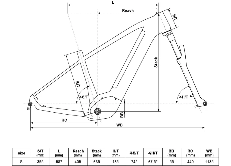 Vélo électrique Kellys Tayen R90 820Wh